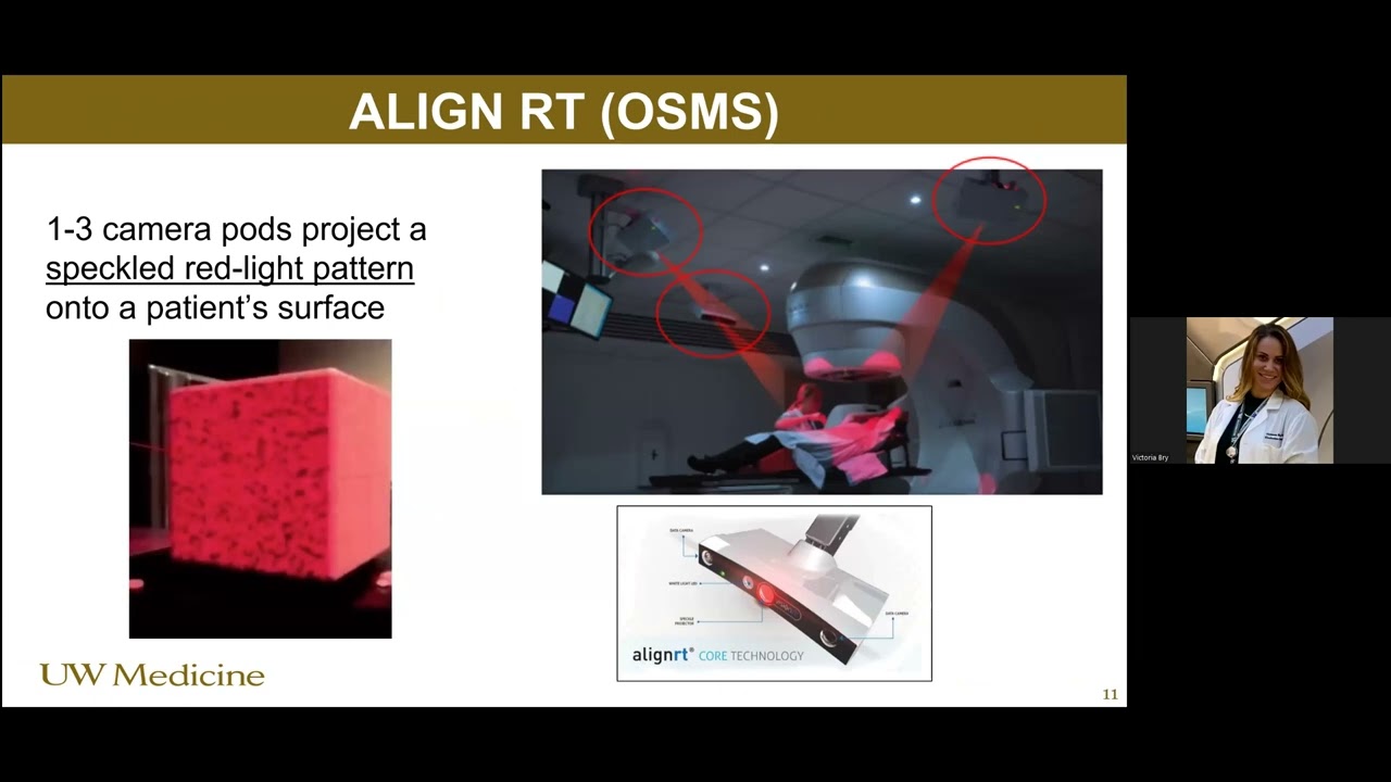 Surface Guided Radiotherapy - Global Medical Physics Education Lecture # 9
