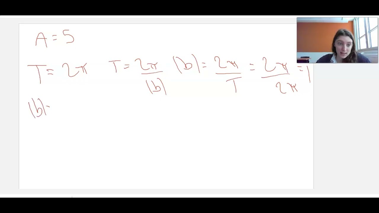 Comment trouver la règle d'une fonction sinus ou cosinus à partir d'un graphique?