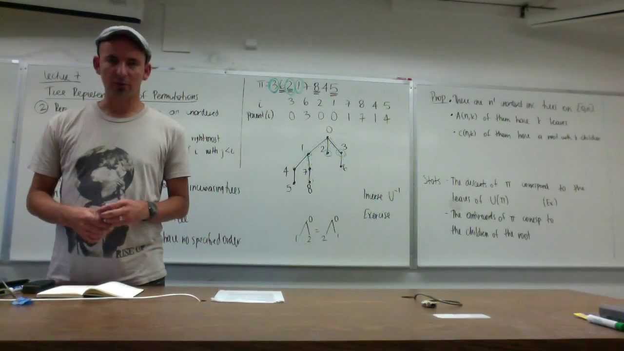 Lecture 7 . Enumerative Combinatorics (Federico Ardila)