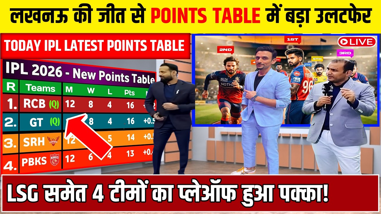IPL 2026 Points Table Update: लखनऊ की जीत से पॉइंट्स टेबल में मचा बवाल | बदले प्लेऑफ के समीकरण |