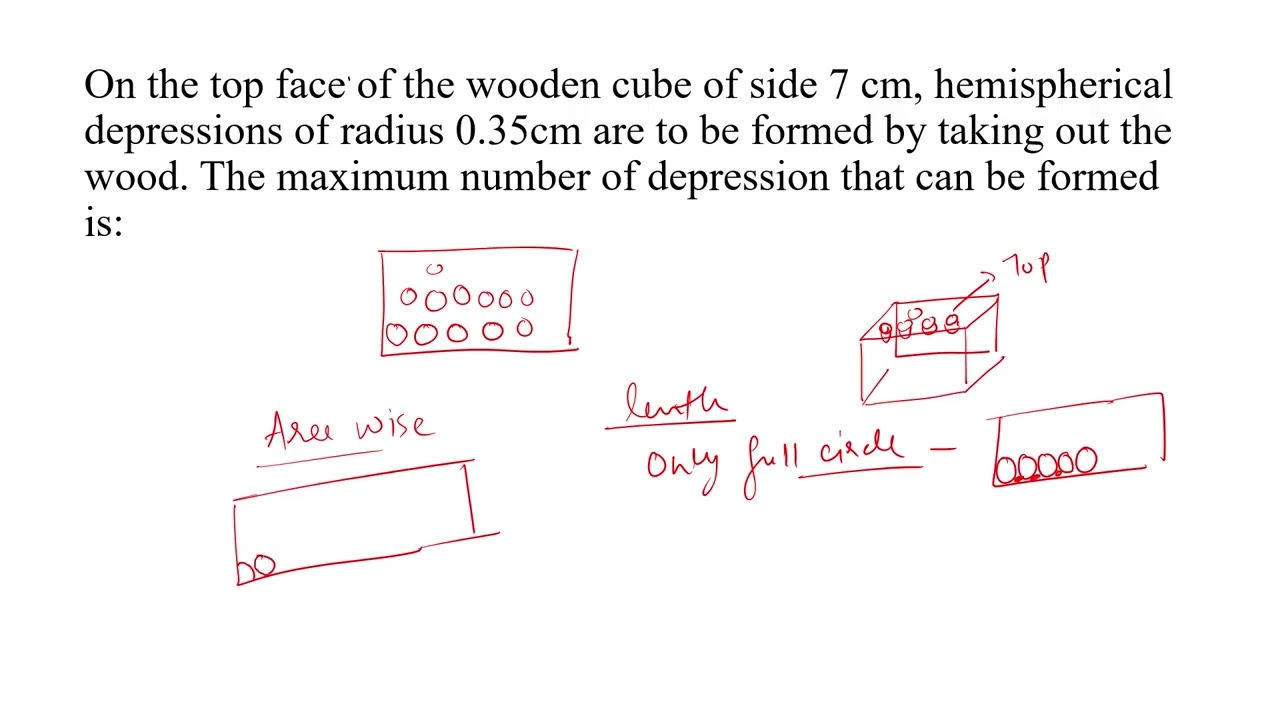 Find number of depression made by hemipherical object on top face of cube #ytshorts #shorts