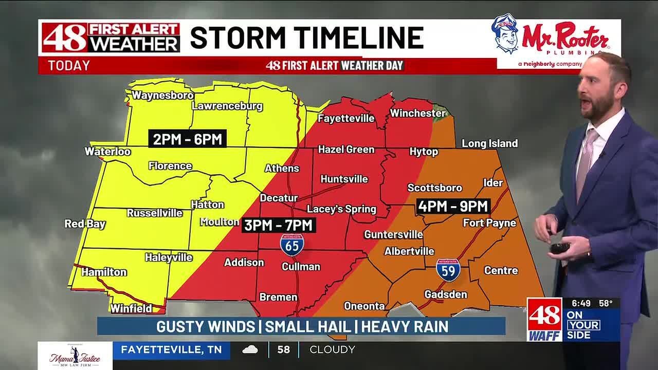 Dense Fog Monday AM | First Alert for strong storms for the afternoon & evening