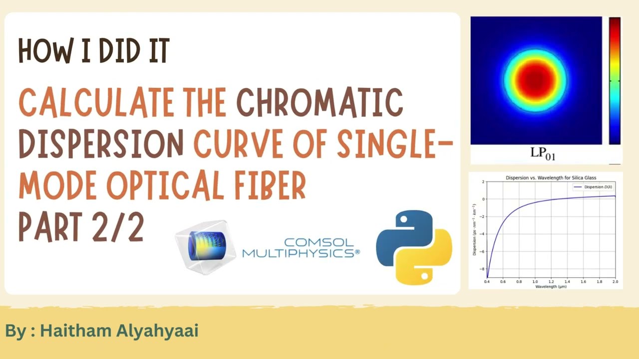 #4 The chromatic dispersion curve for single mode optical fiber using COMSOL & Python | Part 2/2