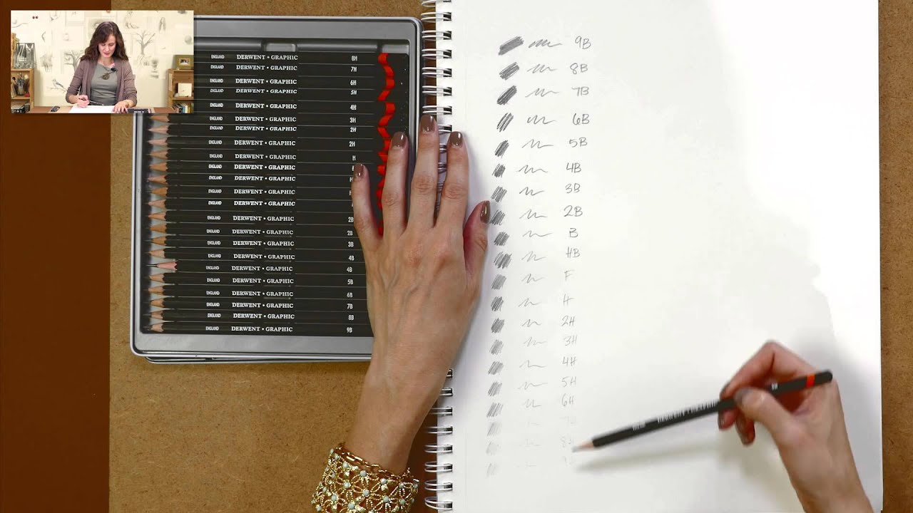 Different Types of Pencils for Drawing