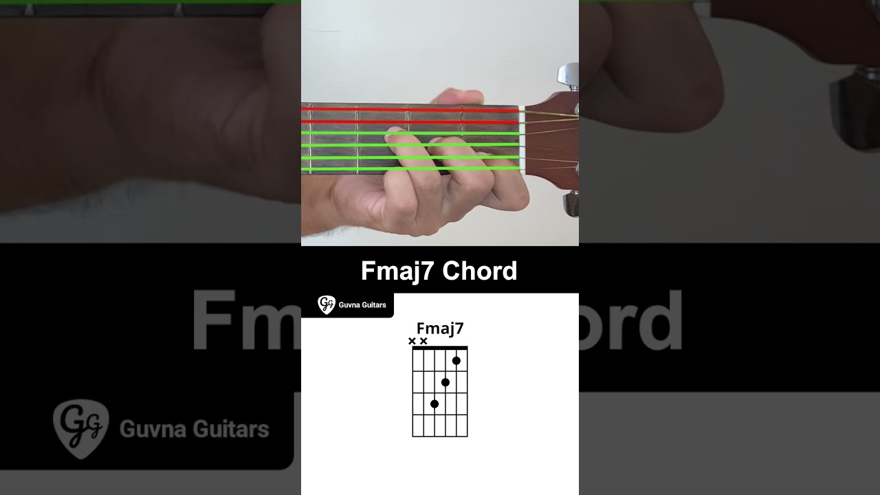 How To Play The Fmaj7 Chord On Guitar - Guvna Guitars.
