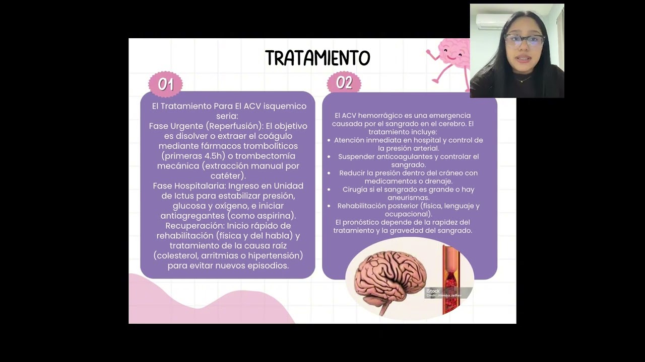 Accidente Cerebrovascular; FISIOLOGÍA HUMANA GPO:002