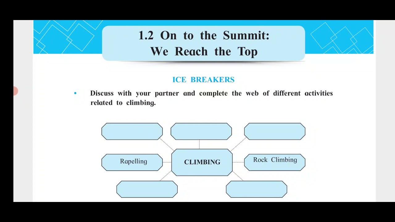 1.2 On To The Summit : We Reach The Top # Class 11 # Ice Breakers