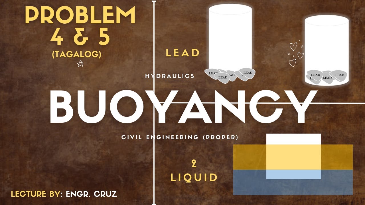 BUOYANCY | CEREVIEW (PROBLEM 4&5) | HYDRAULICS