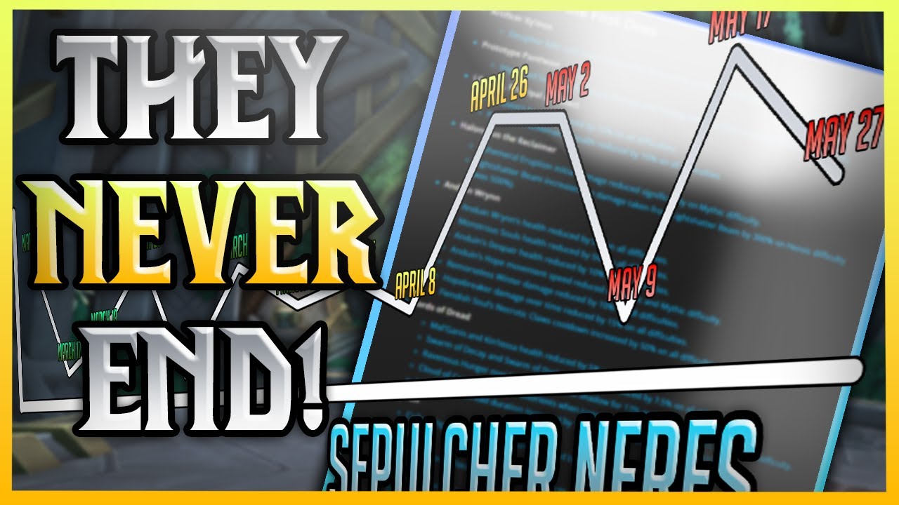 The MOST NERFED RAID EVER! - More 9.2.5 Sepulcher Nerfs Coming Soon