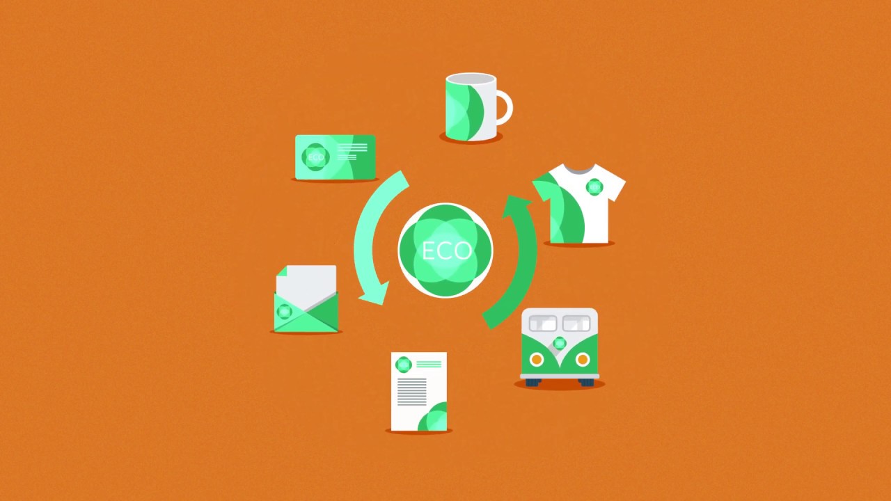 Offline Marketing Explained