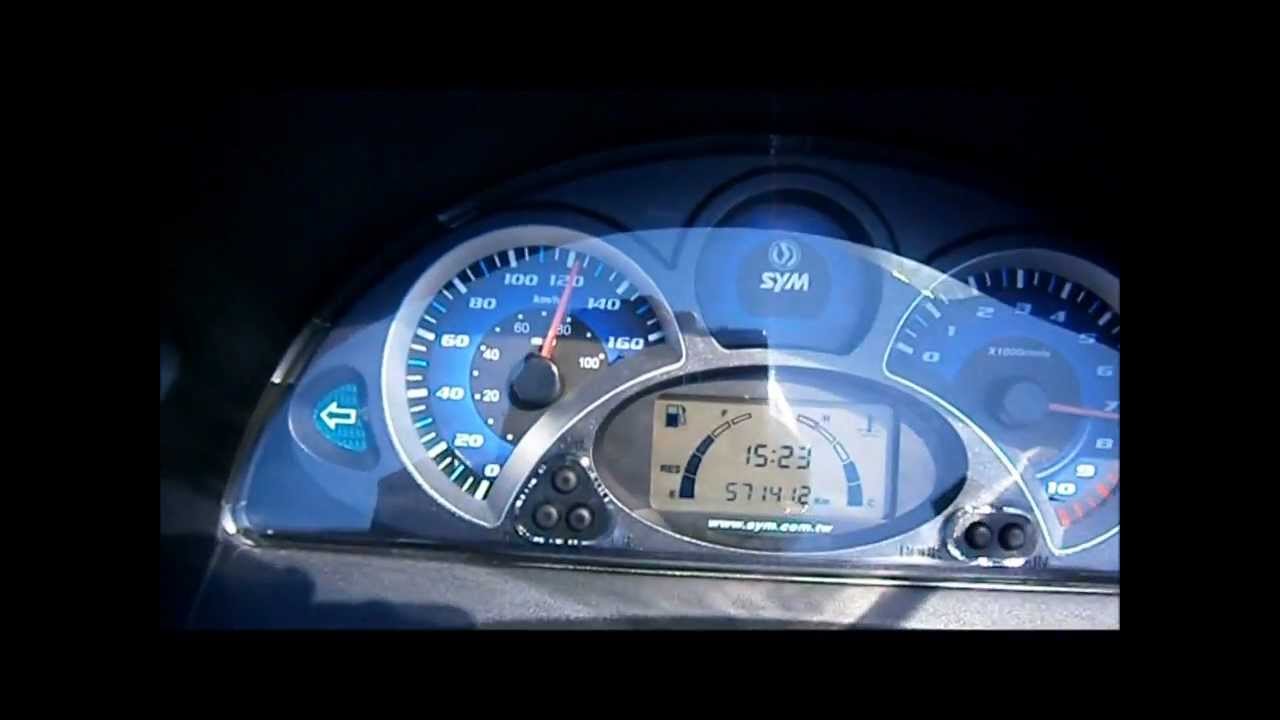 Sym GTS Valentina 300i Evo