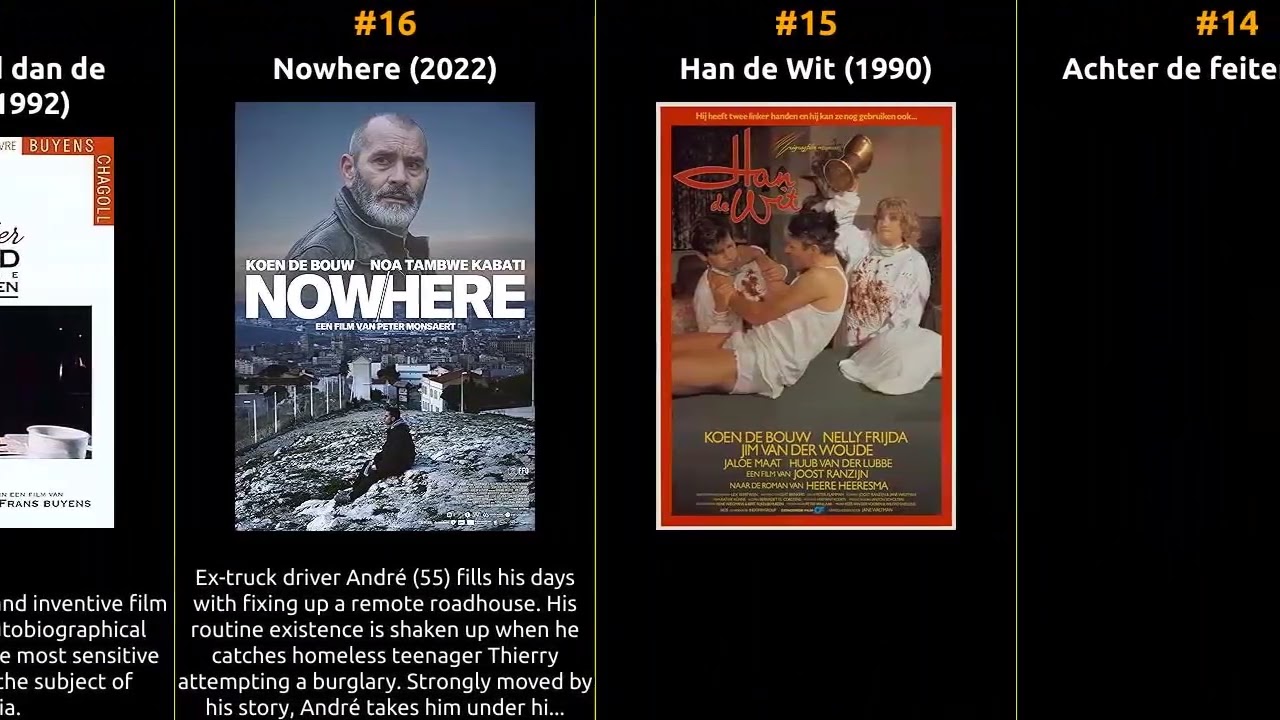 Koen De Bouw - Best movies
