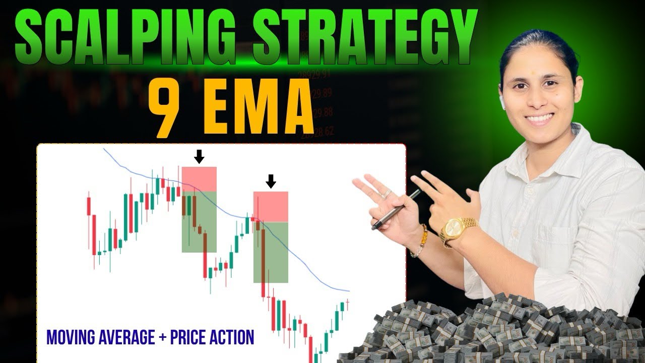 🔥 9 EMA Scalping Strategy &ndash; 90% Accurate Setup for Intraday Traders