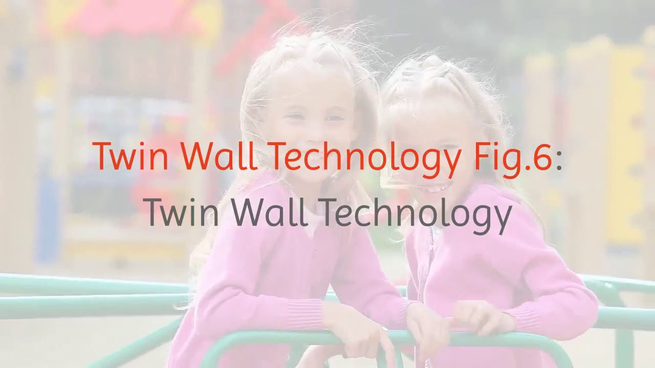 modern methods of construction