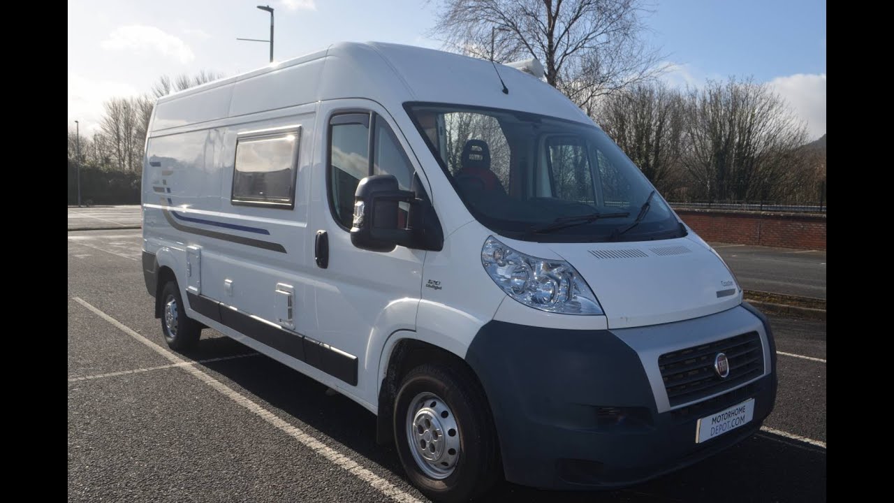 Budujemy #campervana czas na elektrykę 230 V