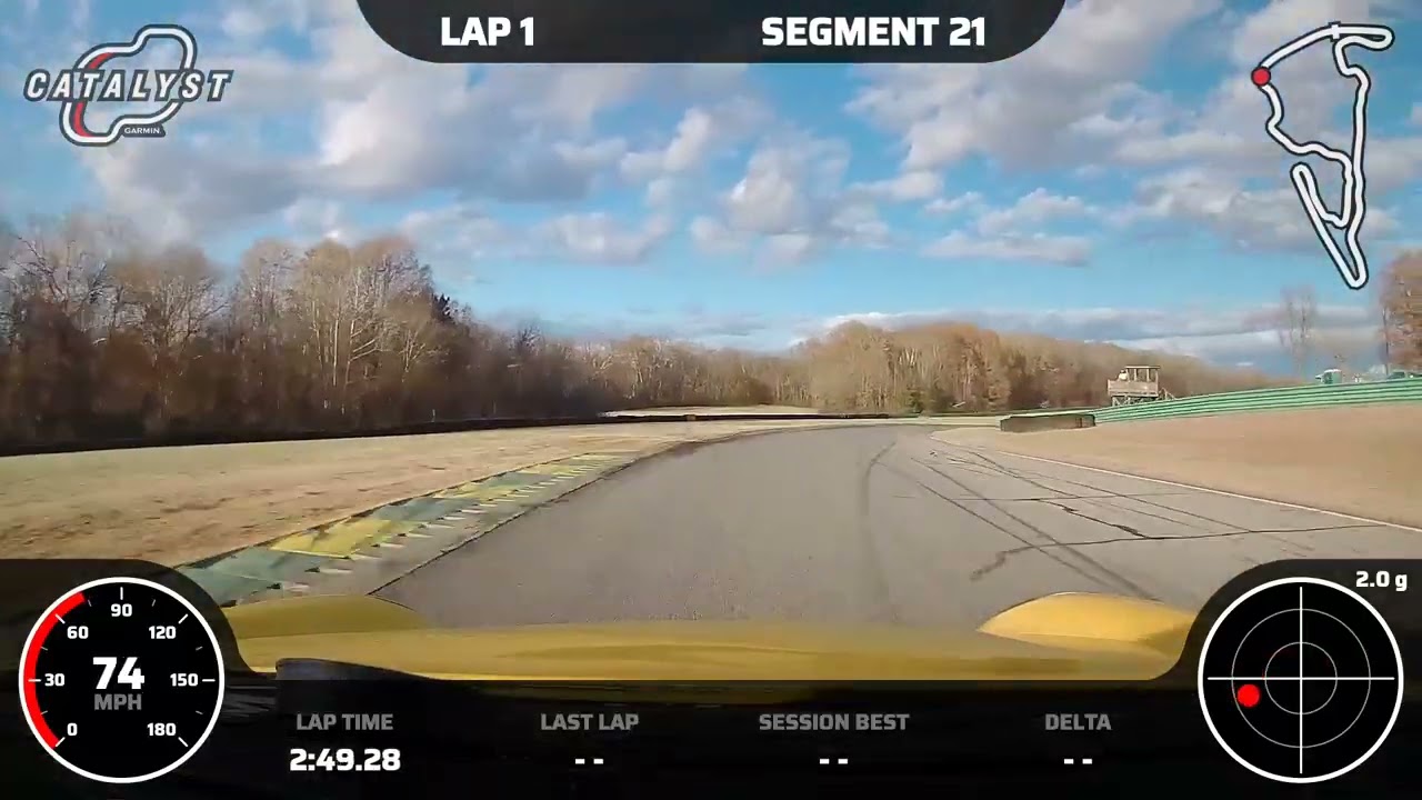 VIR GRAND Course VIR Club November 22, 2025 FULL session