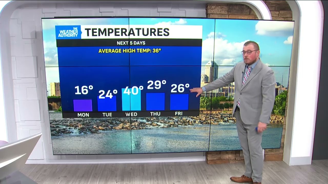 WTTV 1-18-2026 6 PM Full WX