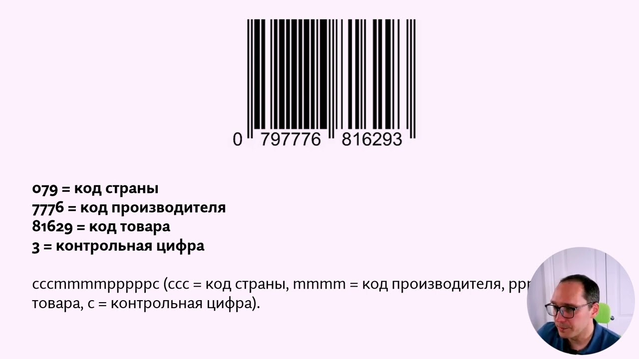 Изучение штрих-кодов EAN: Понимание отсутствия идентификационного номера производителя