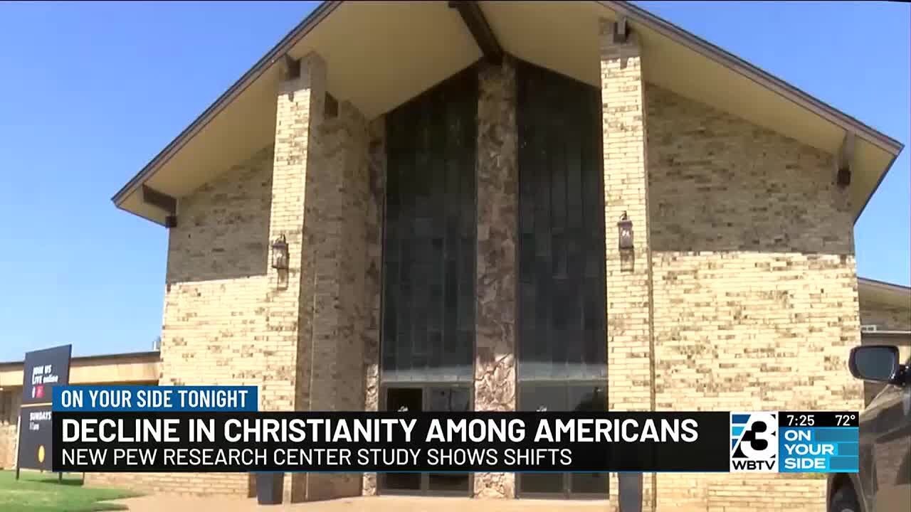 Decline in Christianity among Americans