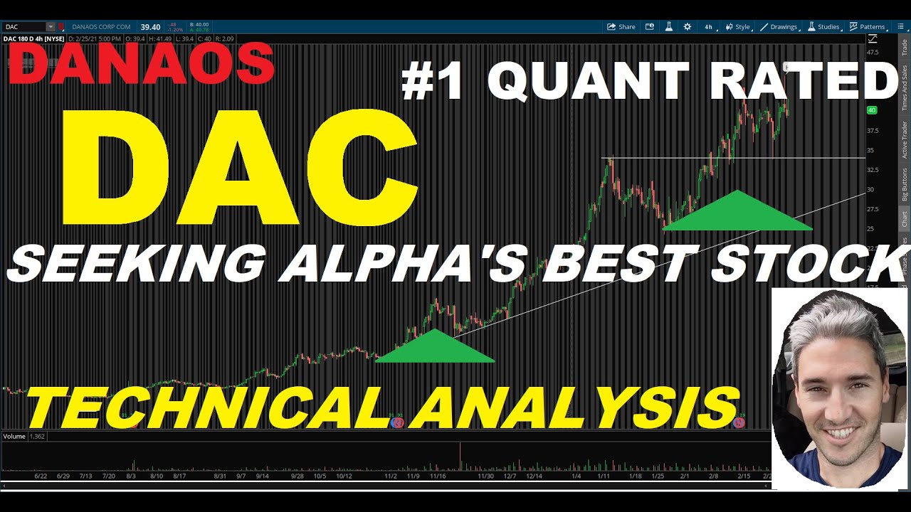 Danaos Corp (DAC) - Technical Analysis. #1 Quant Rating Stock on Seeking Alpha! Best Stock of 2021?