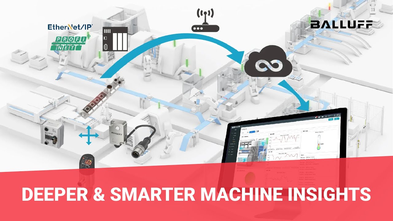 Optimize Smart Factory Operation with Condition Monitoring