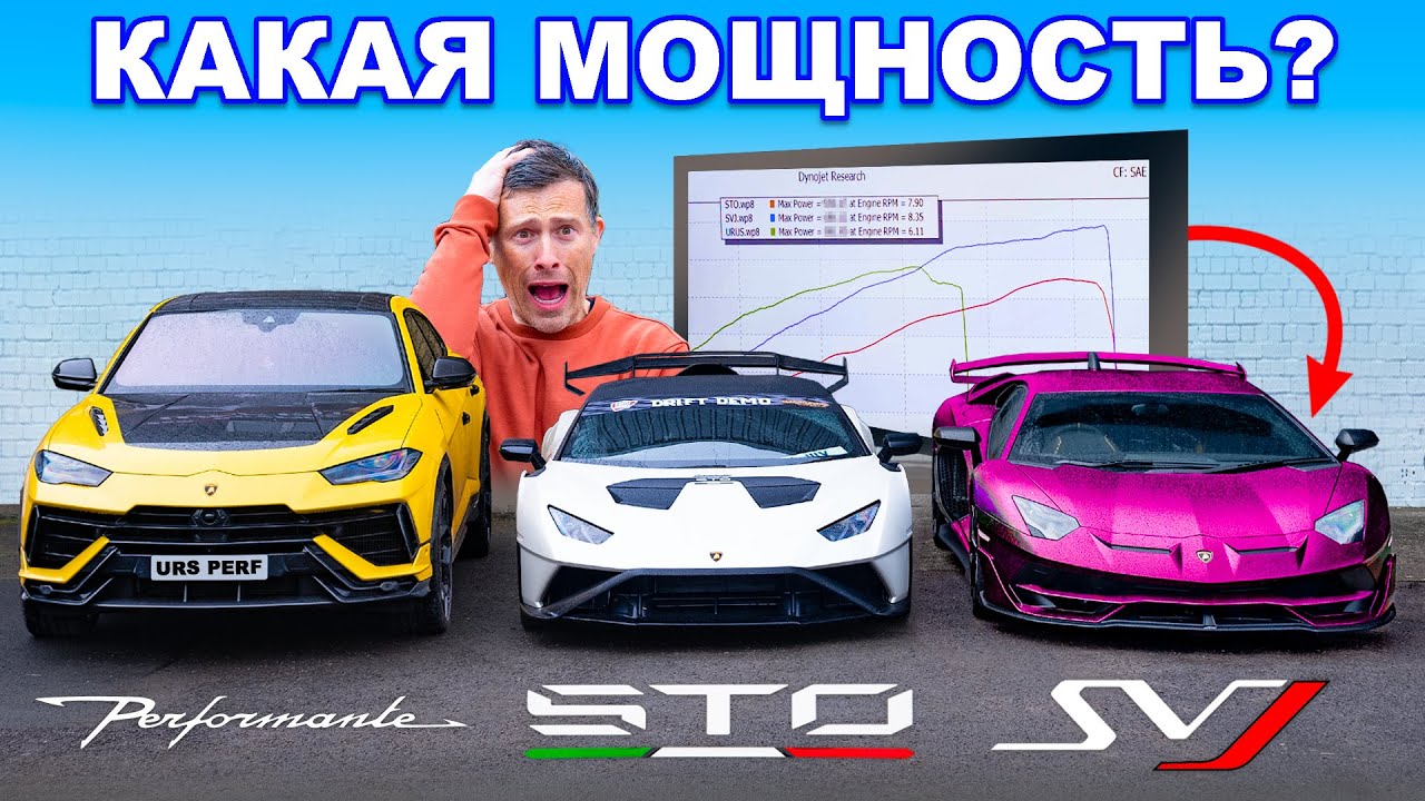 Lambo Aventador SVJ, Huracan STO и Urus Performante: ДИНАМОМЕТРИЧЕСКИЙ ТЕСТ
