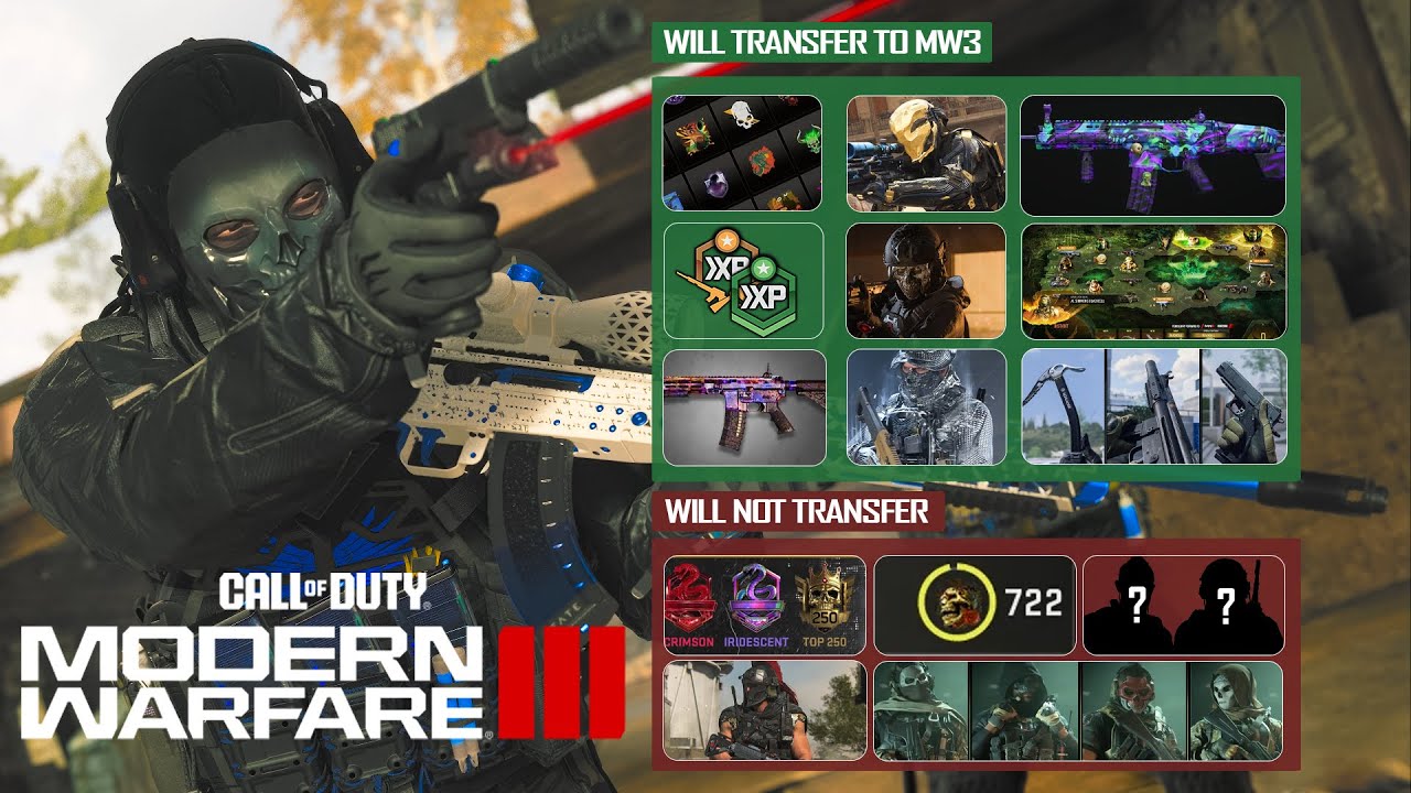 Everything That Will & Will NOT Transfer to Modern Warfare 3 (MW3 Carry Forward)