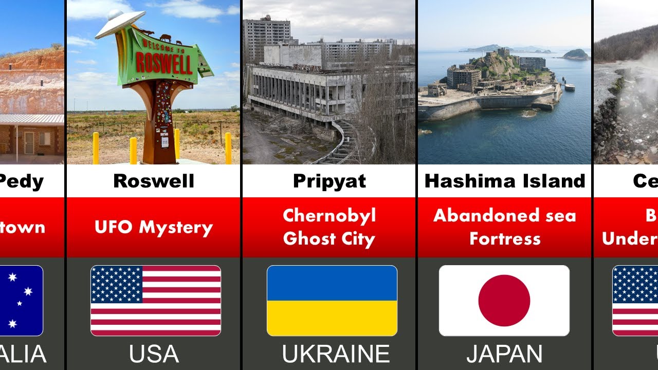 Tiny Towns… Massive Mysteries! (Top 50 Hidden Places on Earth)