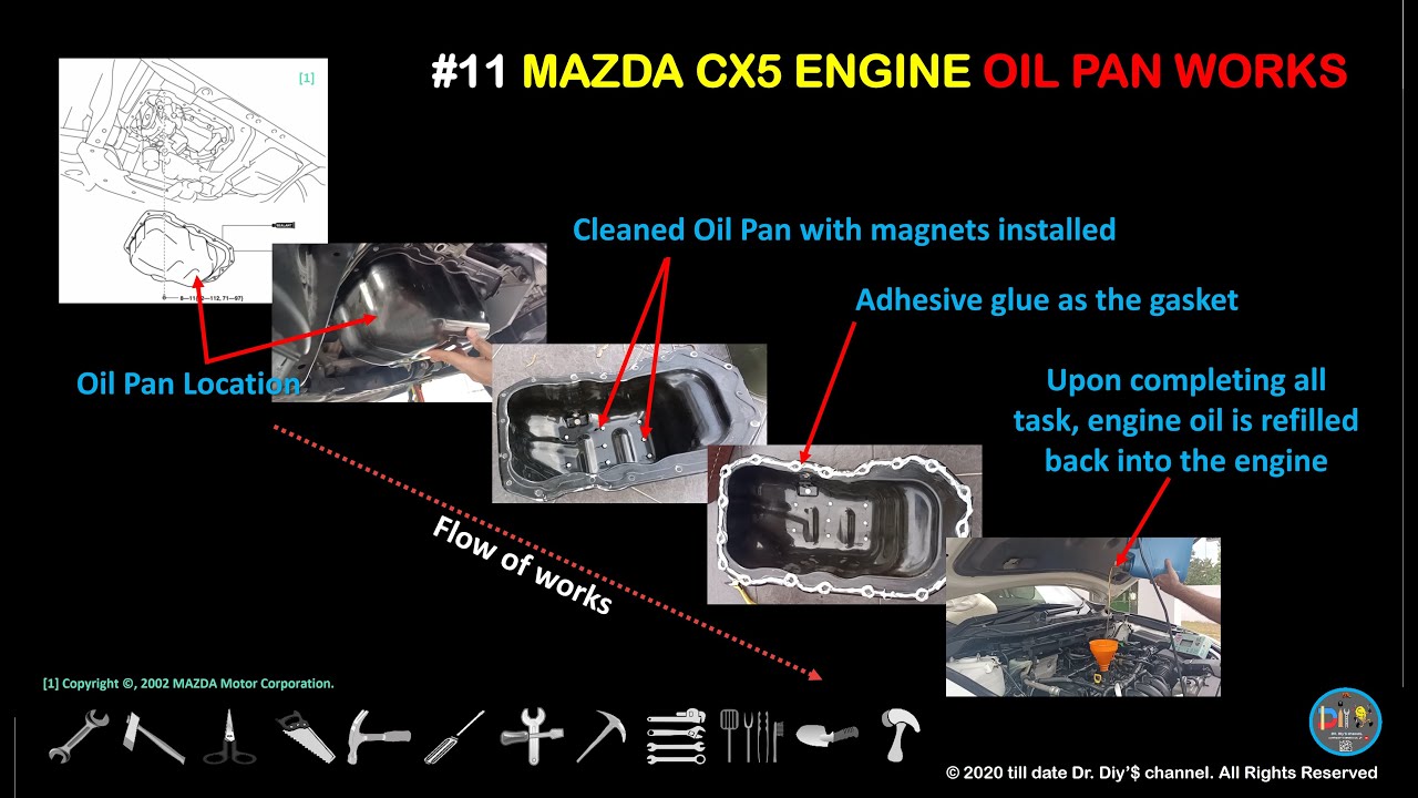 #11 Масляный поддон двигателя Mazda CX5 работает