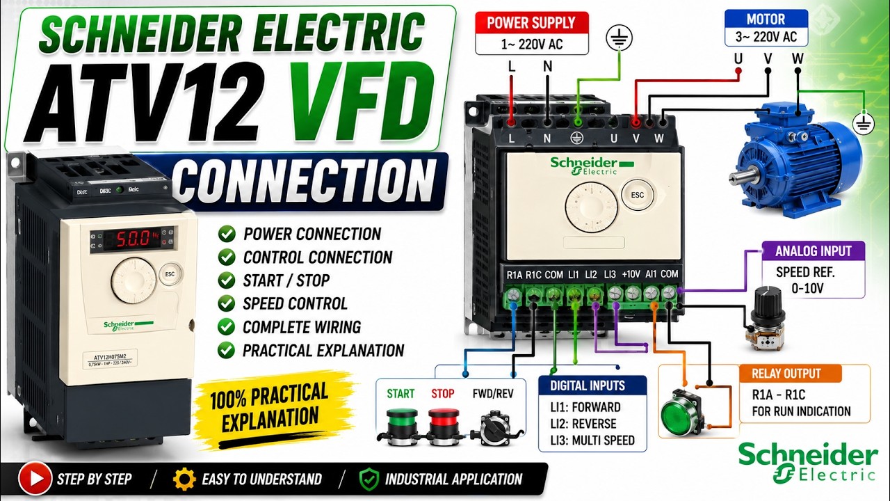 Schneider electric ATV12 VFD connection and programming.  #schniderelectric