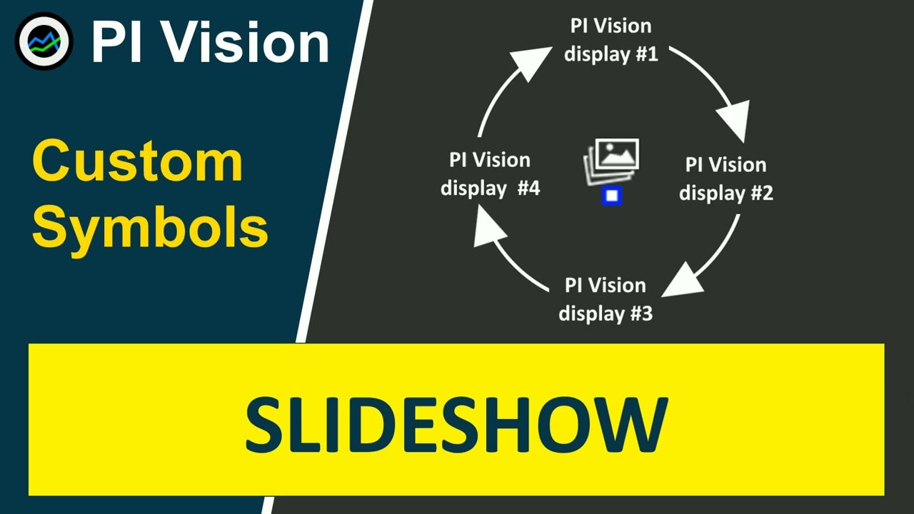 PI Vision Custom Symbol : SLIDESHOW (How to create endless slideshows with PI Vision displays)