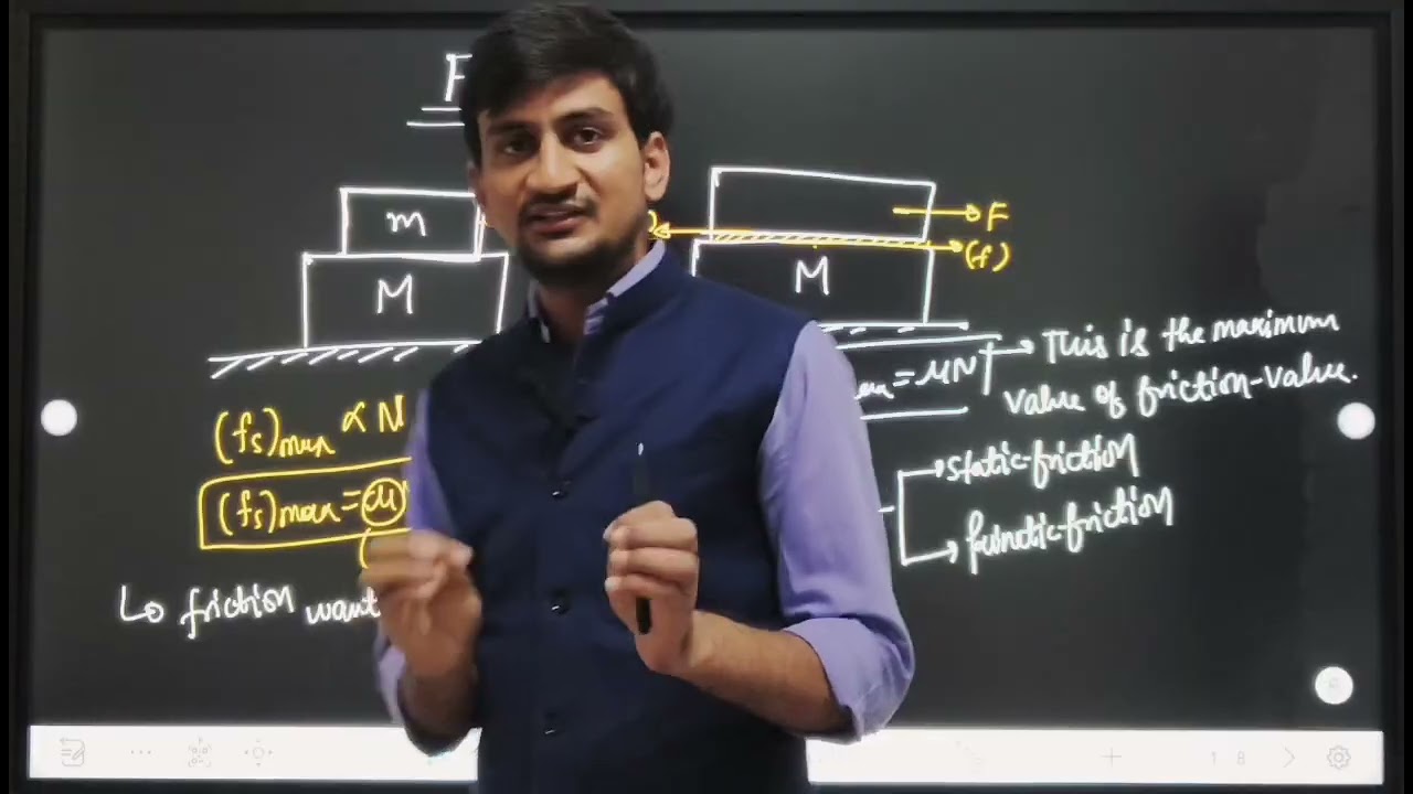 Friction ( Newton's law of motion) Basics of friction force ( Lec-1)