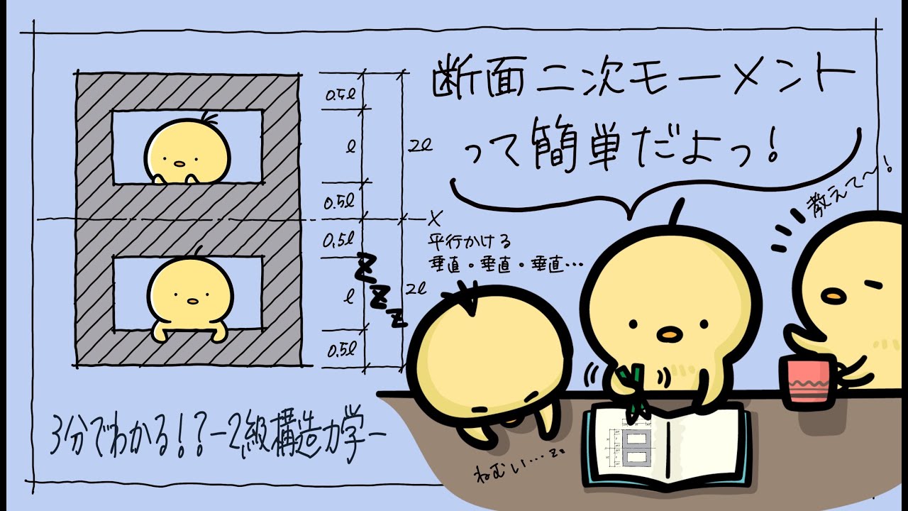 二級建築士【構造092】構造力学/断面二次モーメント（vol.0270）