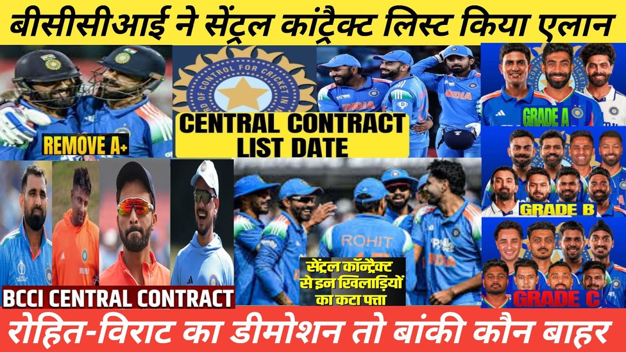 BCCI Announce Central Contract For Team India 2025-26 | Central Contract Team India Announce BCCI 