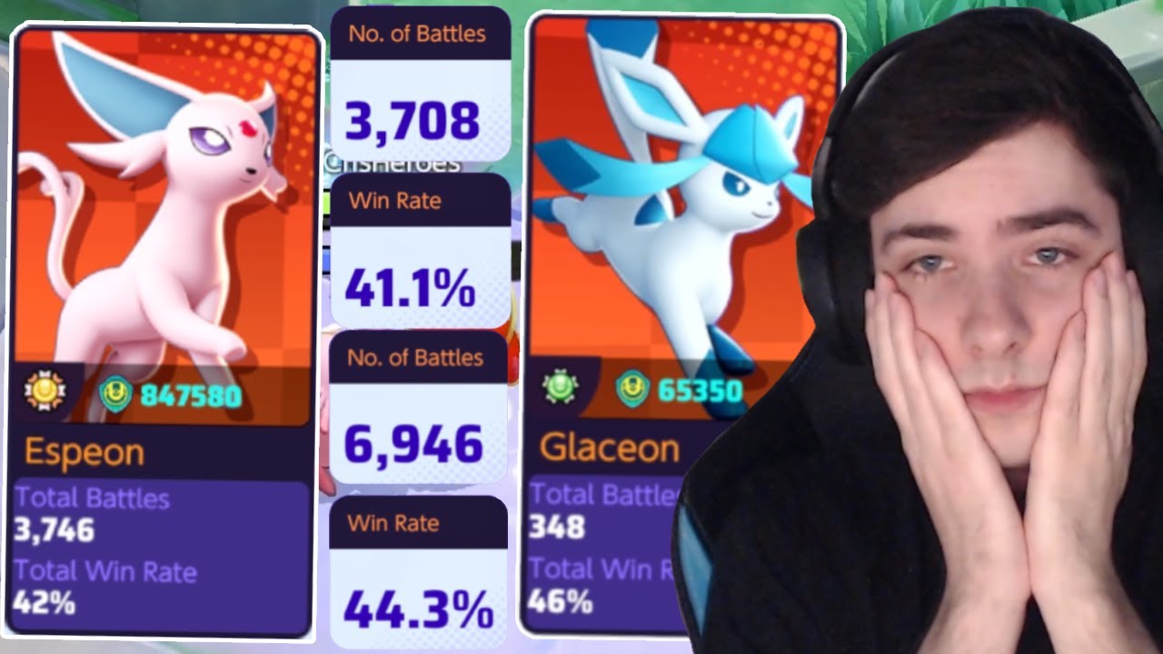 How are these two EEVEE Players real and both in my Team... | Pokemon Unite