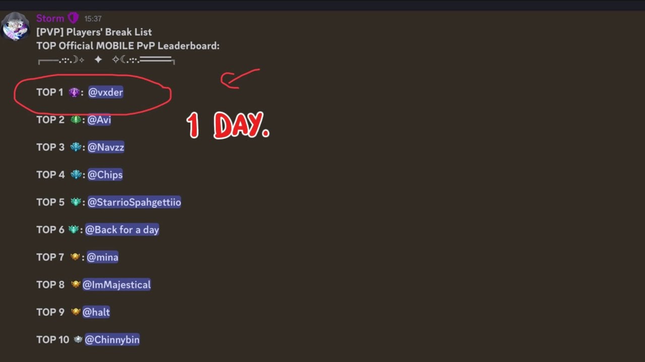 How I Got The Fastest Top 1 In BCA History (Roblox Bedwars)