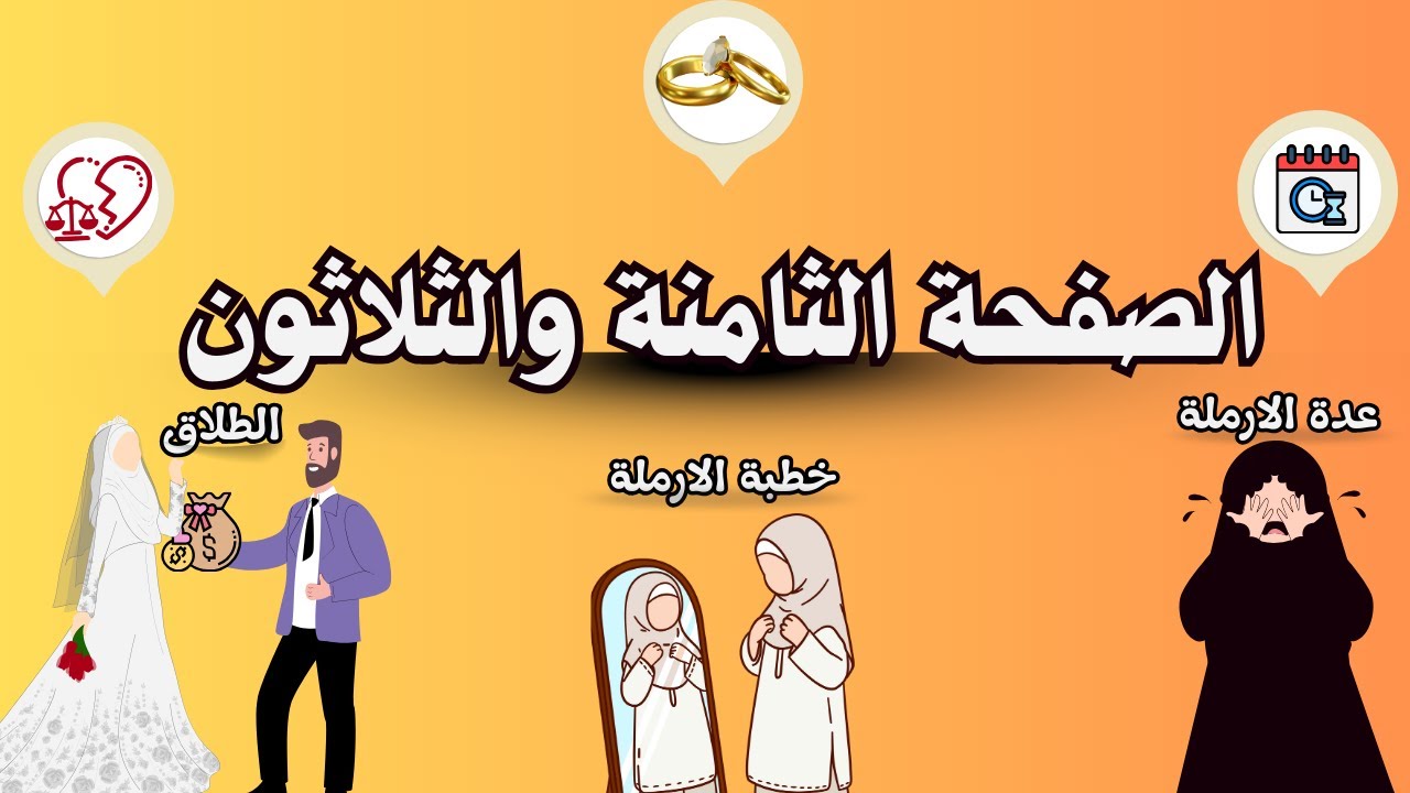 حفظ الصفحة 38 ( سورة البقرة)وتثبيت الايات Save the page and pin the verses