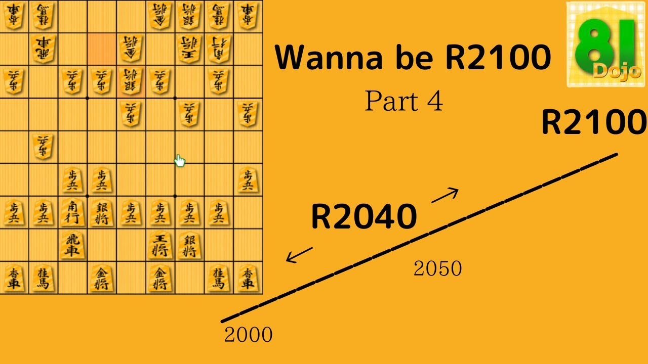 【vs. 4-dan】Wanna Be R2100 Part 4 【3rd-file Rook vs. Static Rook Anaguma】