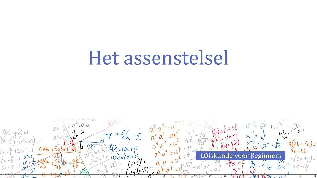 Het assenstelsel