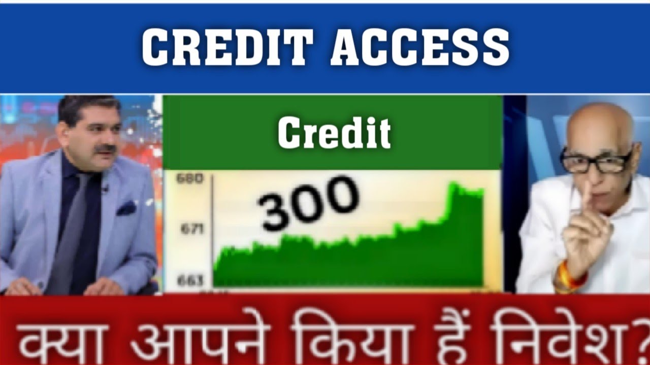 CREDIT Access share latest news,credit access grameen share analysis Anil singhvi, target 2026