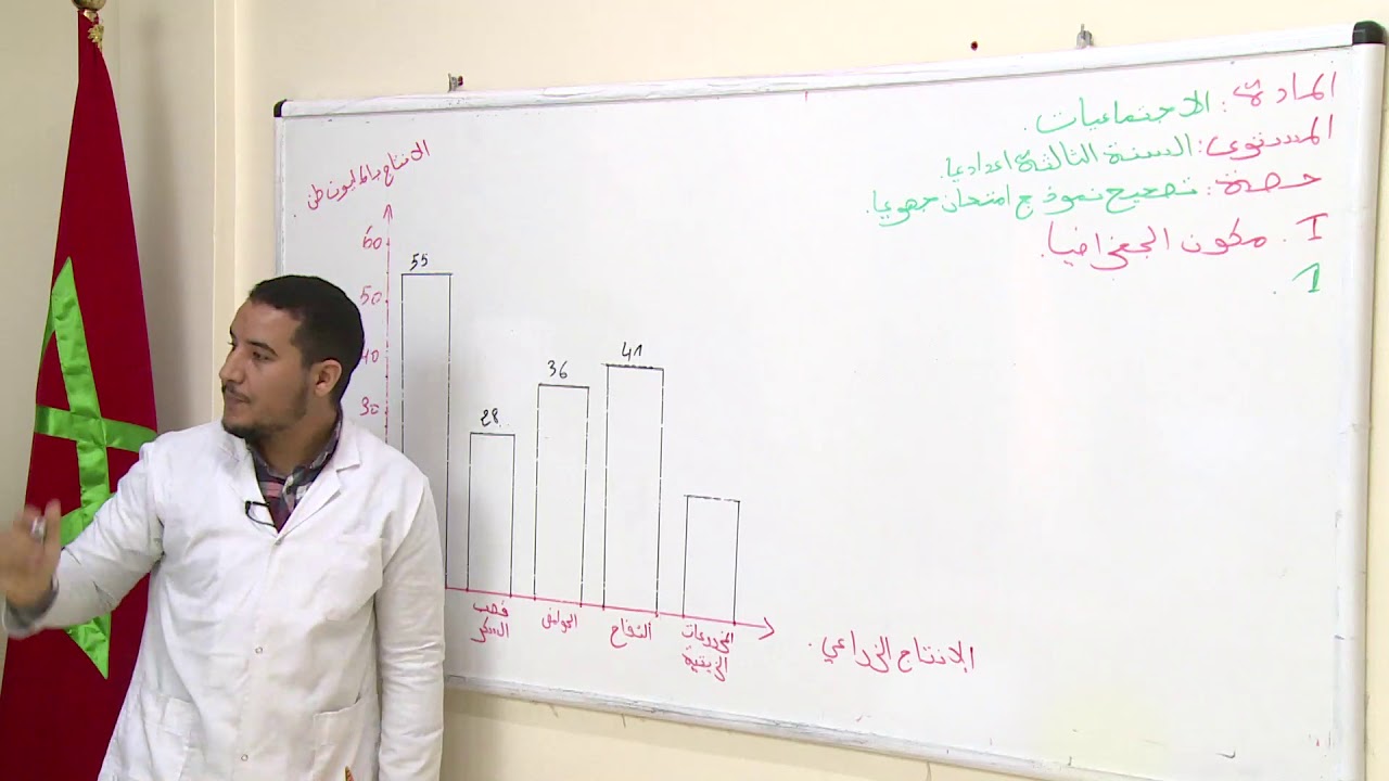 3ac الاجتماعيات نموذج امتحان جهوي