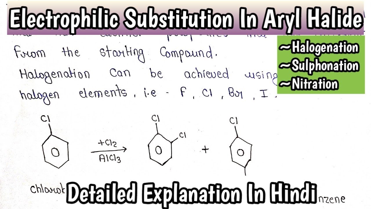 Electrophilic Substitution In Aryl Halides | Halogenation,Sulphonation, Nitration |#organicchemistry