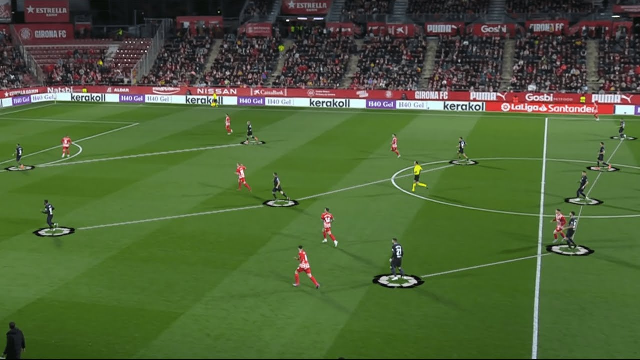 TACTICAL ANALYSIS: Girona 0-1 Atletico Madrid - Simeone, Griezmann, Morata, Romeu, Arnau, Riquelme
