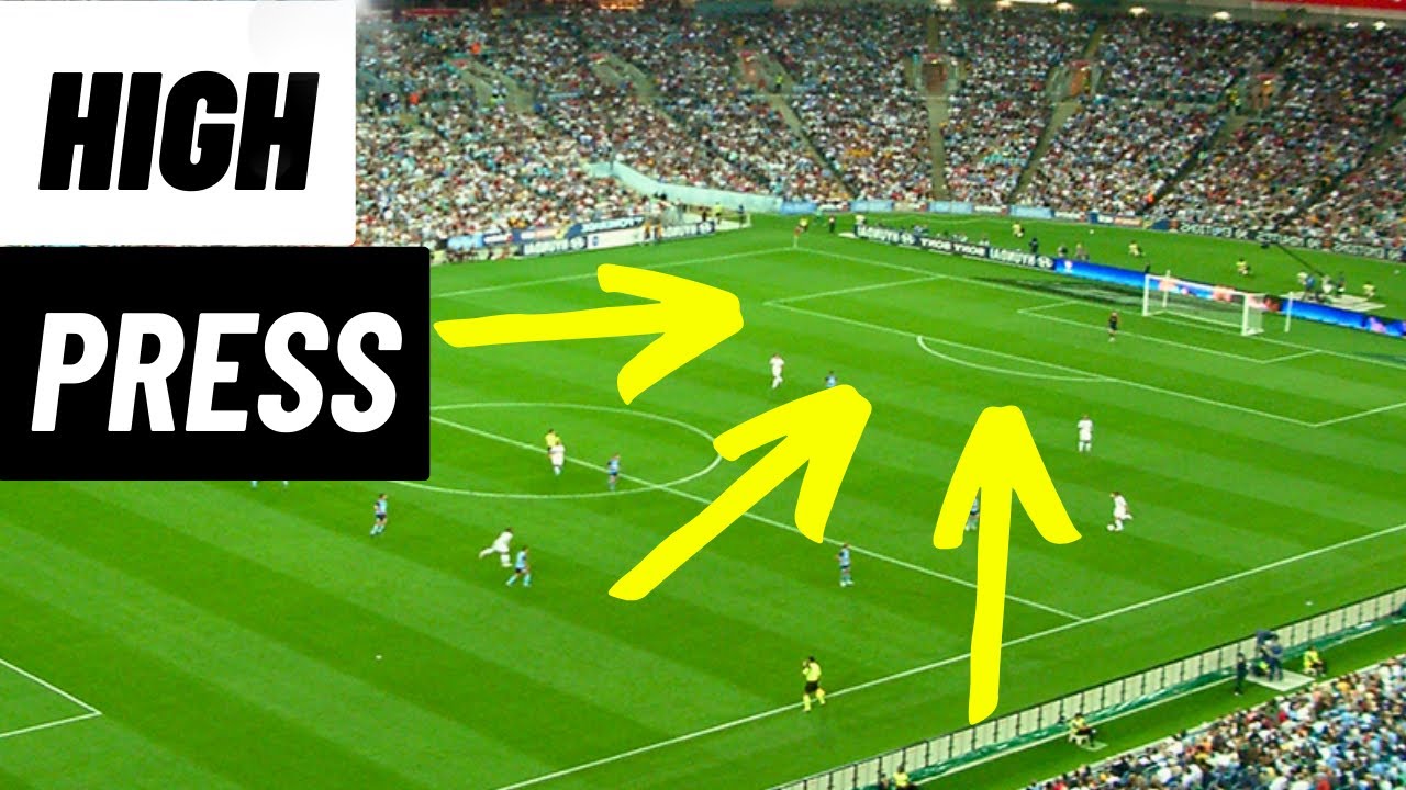 High Press Analysis: Effective Winning Strategies