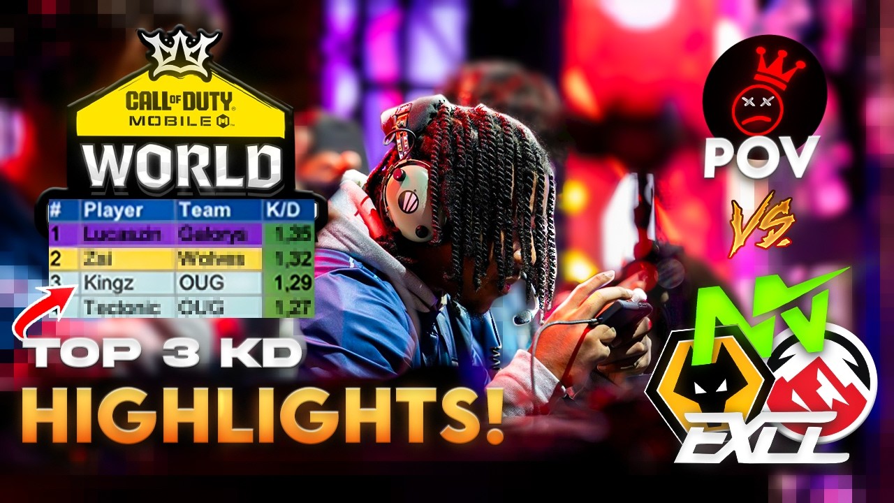 OUG.Kingz 2025 CODM Championship Highlights (Top 3 K/D)