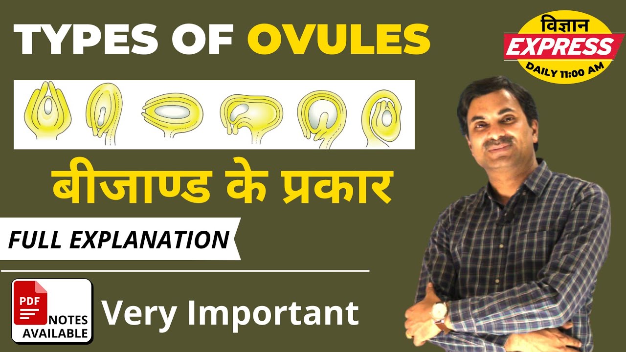 Types of Ovules | Vigyan Express #75 | DR. N.S. JAIN
