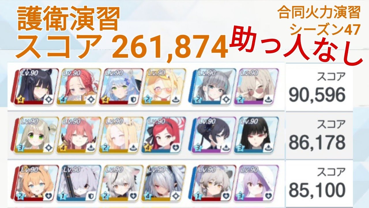 【合同火力演習S47】護衛演習(重装甲) スコア261,874 助っ人なし