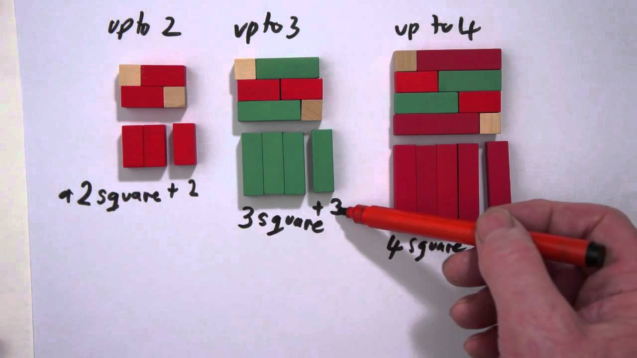 cuisenaire rods the way of zen 130 add from 1 to a million in your head