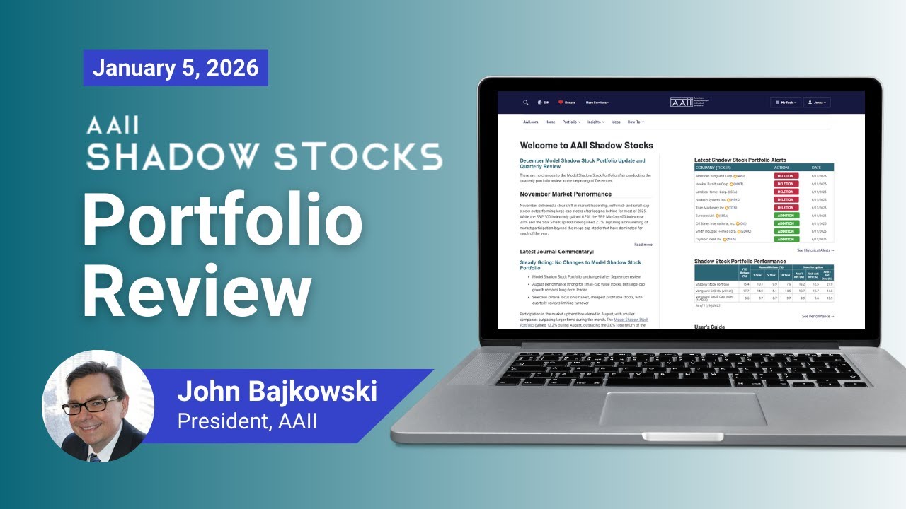 AAII’s Model Shadow Stock Portfolio 2025 Review