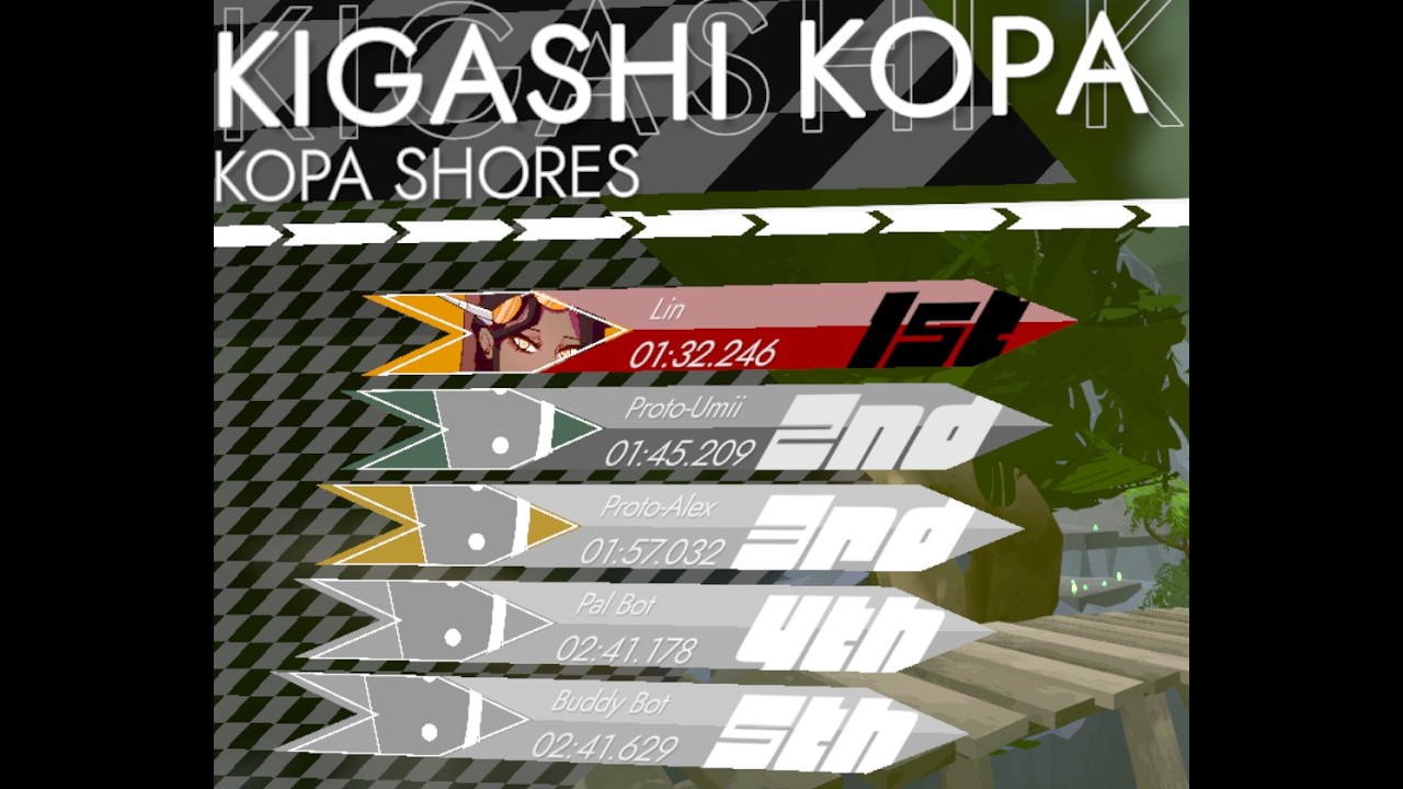 Alexandria Kopa Shores NMS 1:32.246
